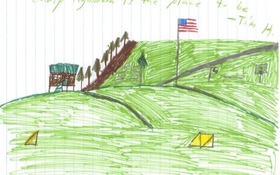 Main Idea – Camper Writing and Drawings